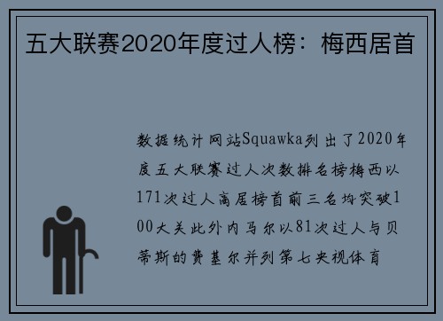 五大联赛2020年度过人榜：梅西居首